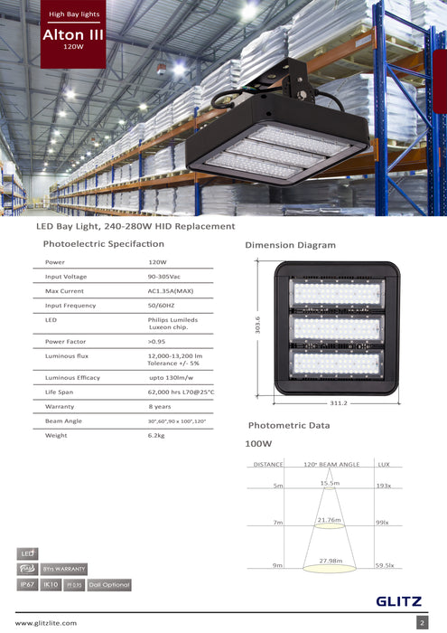 Alton III 120w