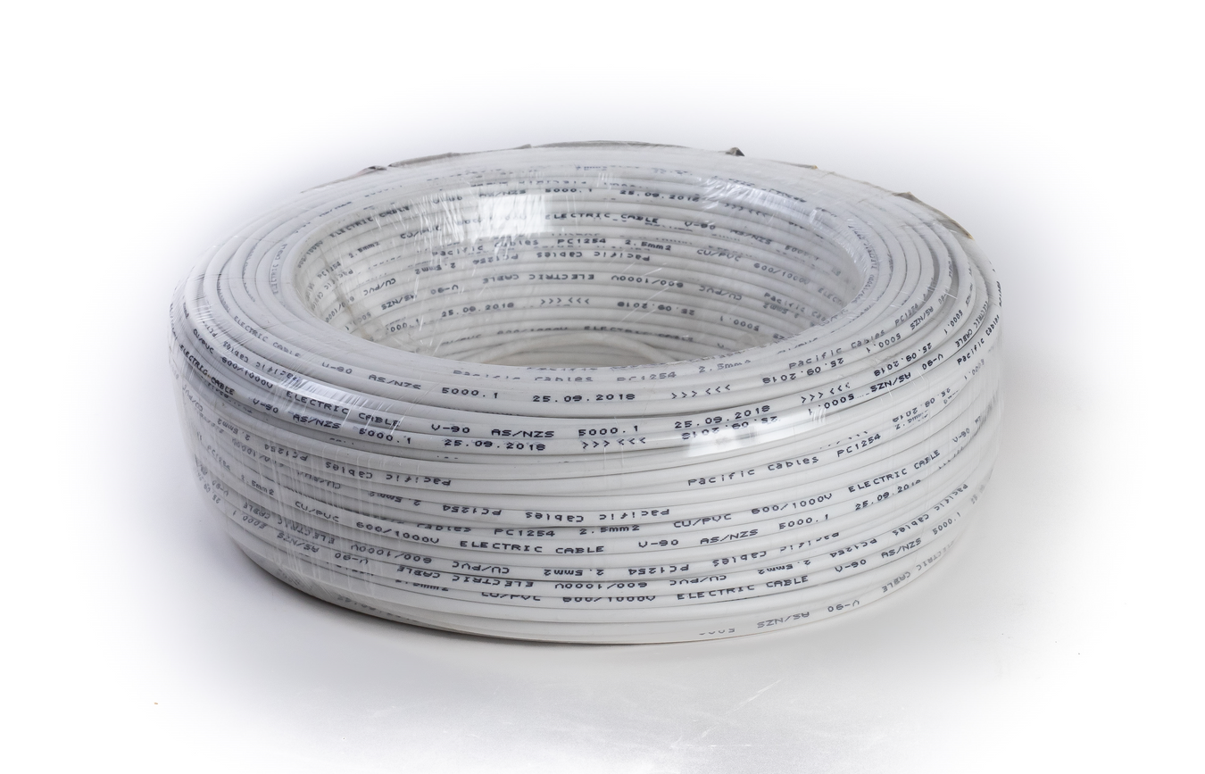 TPS Cables